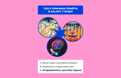 Щасливі години продовжуються 🤩 Новини та акції - Фото 8